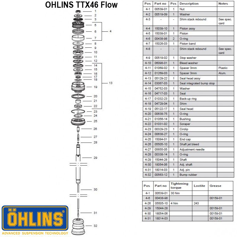 Joint de tige d'amortisseur OHLINS TTX46 Flow