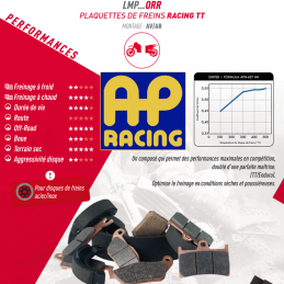 Plaquettes de frein avants AP RACING 250 RM