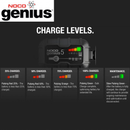 Chargeur de batterie NOCO Genius 5