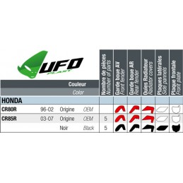 Kit plastique complet HONDA 85 CR
