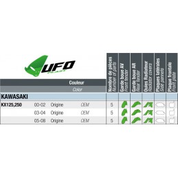 Kit plastique complet KAWASAKI 250 KX