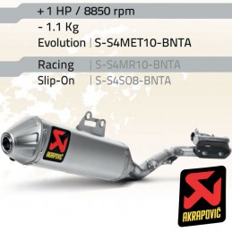 Ligne AKRAPOVIC EVOLUTION 450 RMZ