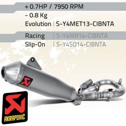 Ligne AKRAPOVIC RACING 450 YZF