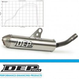Silencieux DEP HONDA 250 CR