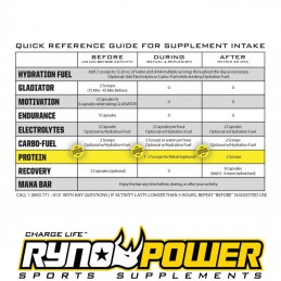 Protéines RYNO Power gout vanille