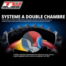 Kit TUBLISS 18 pouces