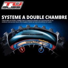 Kit TUBLISS 19 pouces