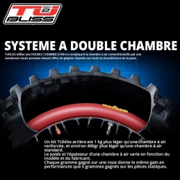 Kit TUBLISS 19 pouces