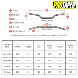 Guidon PRO-TAPER FUZION Carmichael