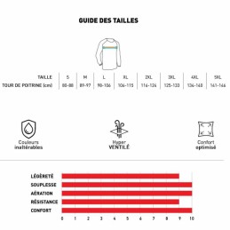 Maillot AEROLITE Sprint gris