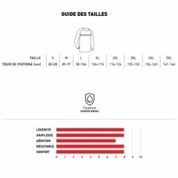 Maillot CONTACT Linear patriot