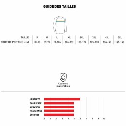Maillot DRAW Private bleu