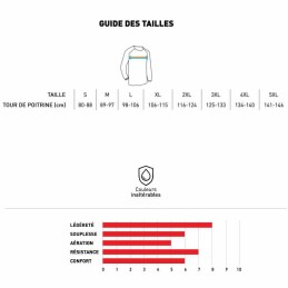 Maillot SHOT-Mx DEVO Struck rose