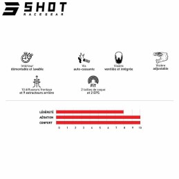 Casque SHOT-Mx LITE Volt pink